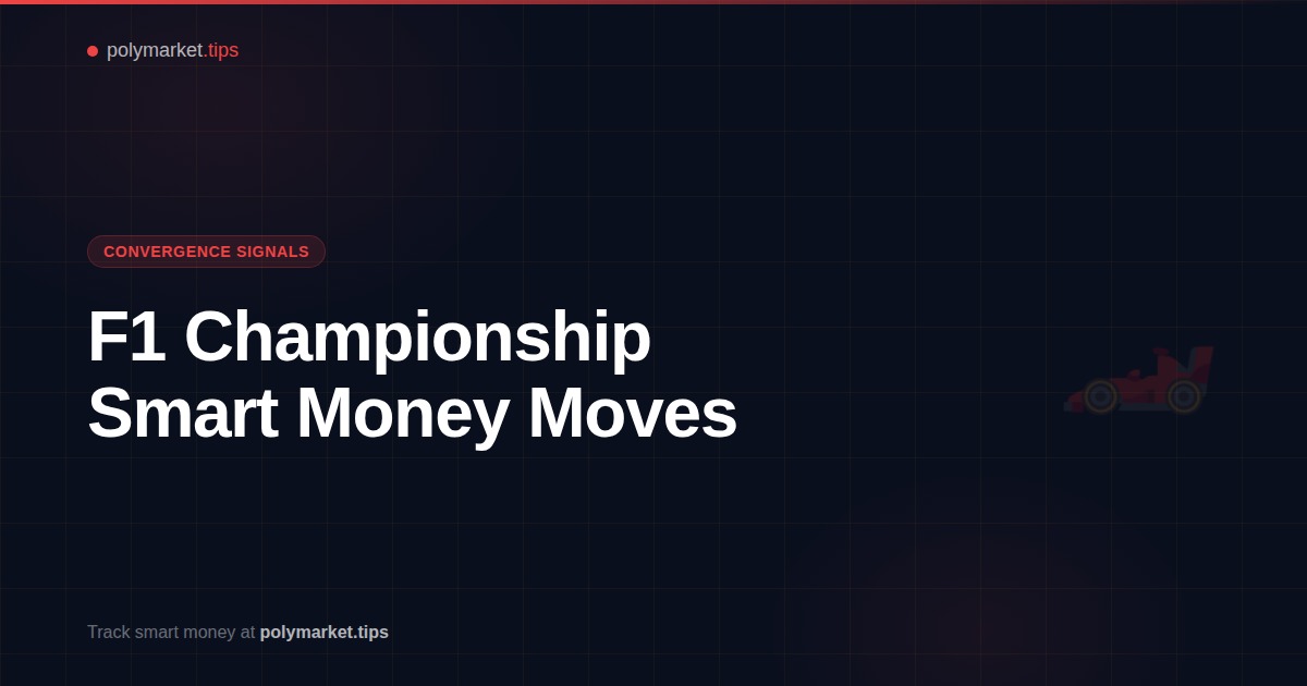 Formula 1 championship prediction market analysis with smart money positioning