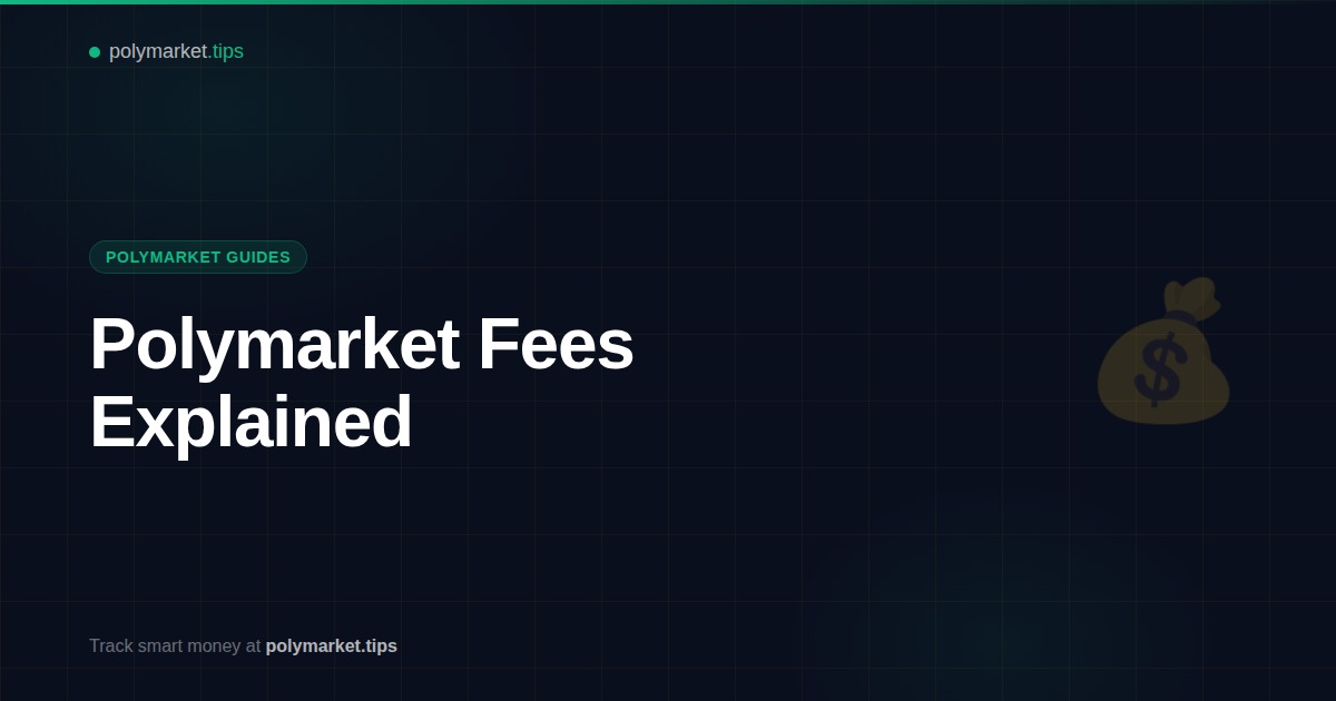 Guide to understanding Polymarket trading fees and costs in 2026