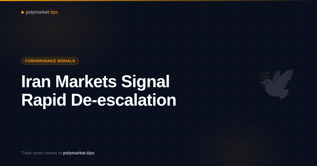 Polymarket prediction markets tracking Iran military action and peace deal probabilities