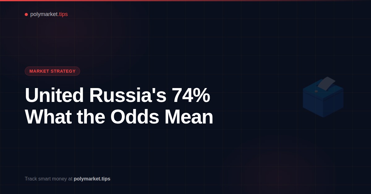 Russian parliamentary election prediction market analysis on Polymarket