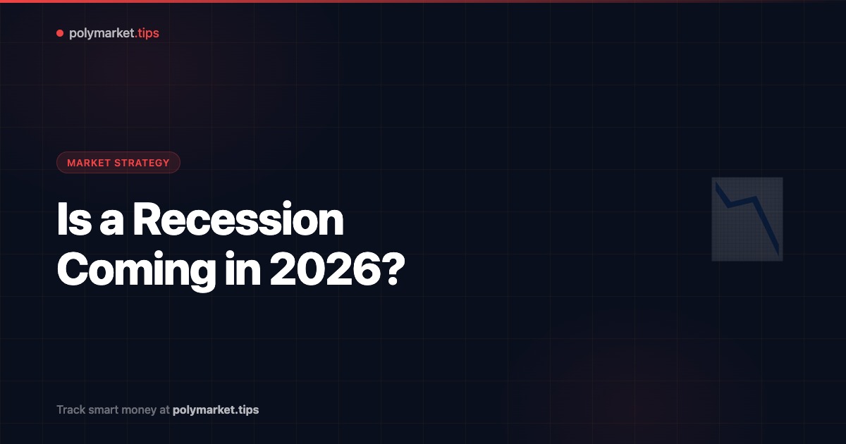Polymarket prediction markets tracking US recession odds and financial market signals in 2026