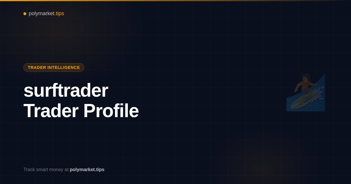 surftrader Polymarket trader profile and strategy analysis